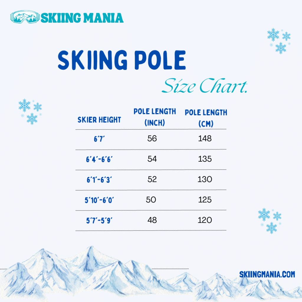 A grapical representation of skiing pole size chart