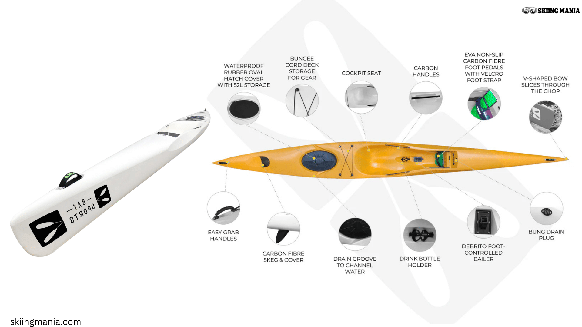 Key Features of a Surf Ski