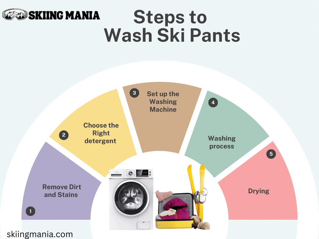 Steps on How to Wash Ski Pants ( )